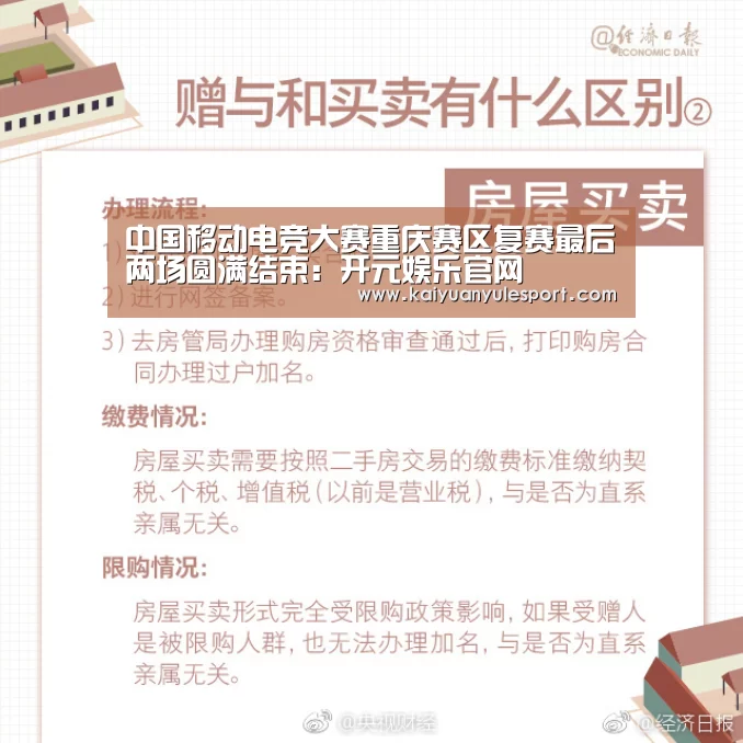 中国移动电竞大赛重庆赛区复赛最后两场圆满结束:开元娱乐官网(图2) 开云游戏